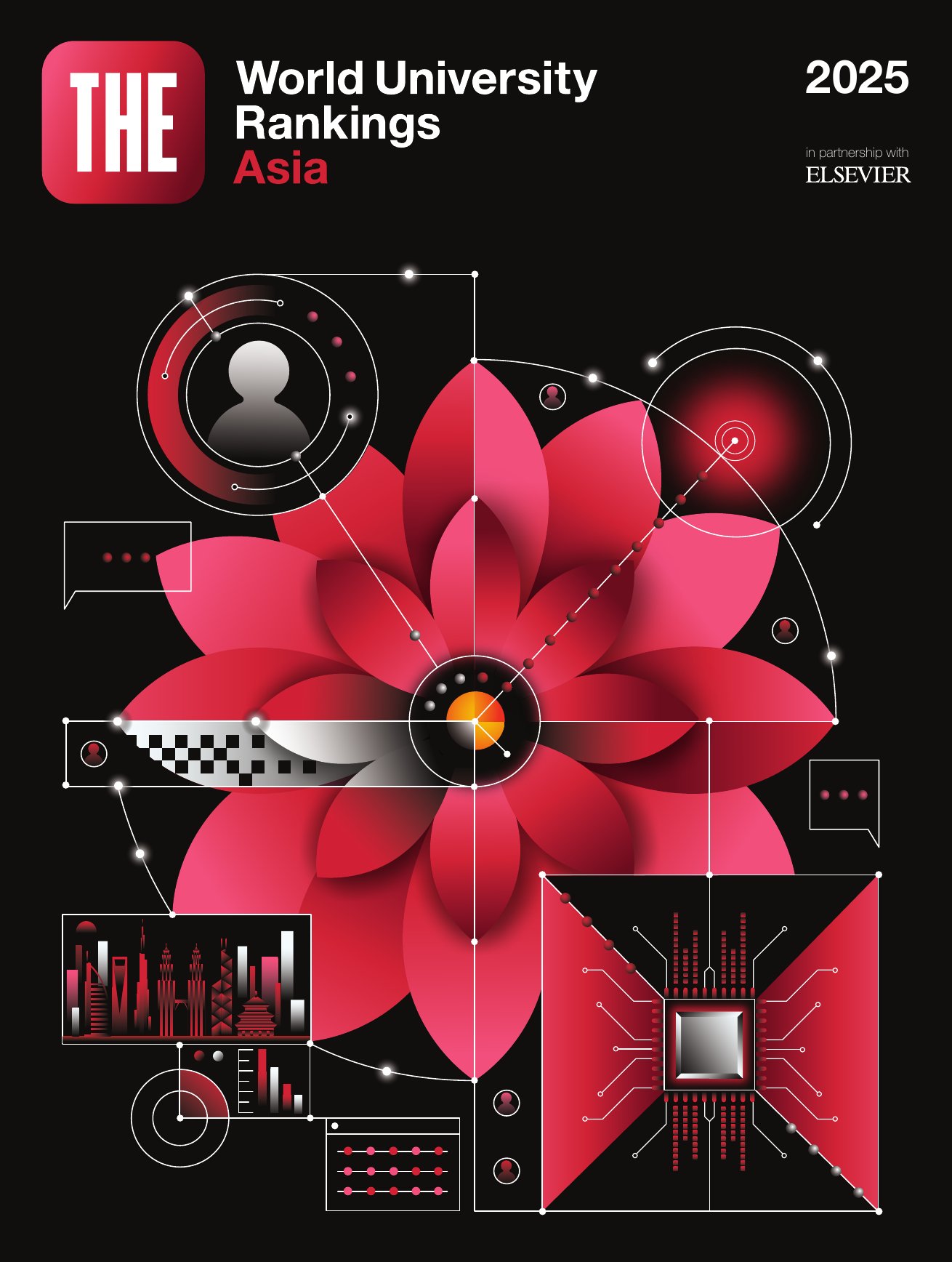 THE Asia University Rankings 2025